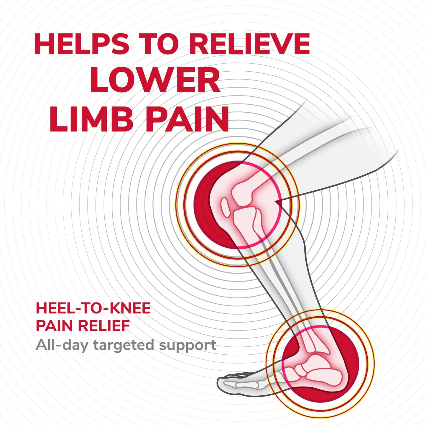 Scholl In-Balance Orthotics Knee To Heel Insoles for Men & Women - Helps to Relieve Lower Limb Pain, Shock Absorption, Deep Heel Cup, Orthopedic Arch Support, Pressure Redistribution & Stabilisation