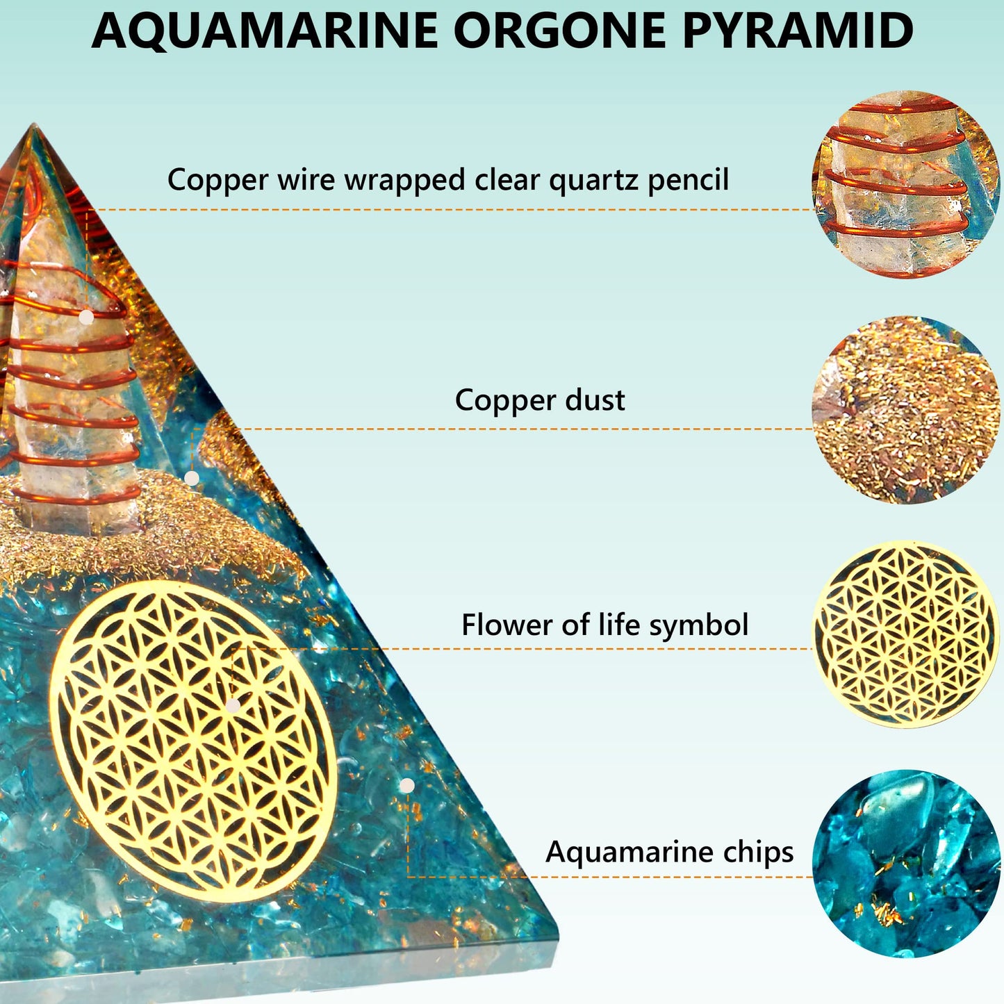 Anaya Agate Aquamarine Orgone Pyramid, Aquamarine Crystal Pyramid w/Positive Energy, Handmade Orgonite Pyramids for Chakra Cleansing, Mindfulness, Crystal and Healing Stones, Christmas Gifts for Women