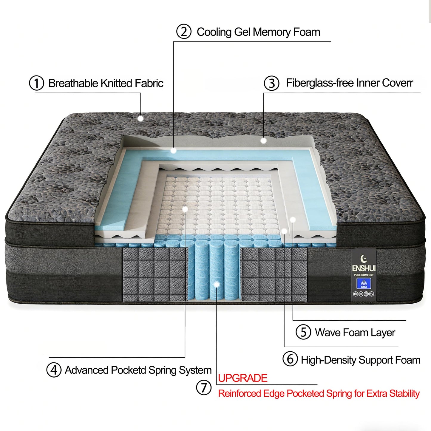 ENSHUI Twin Mattress,12 Inch Hybrid Mattress in a Box，Medium Firm Mattresses with Gel Memory Foam & Pocket Springs, Pressure Relief, Cooling,Edge Support, 365 Night Trial（Horizontal bar Side）