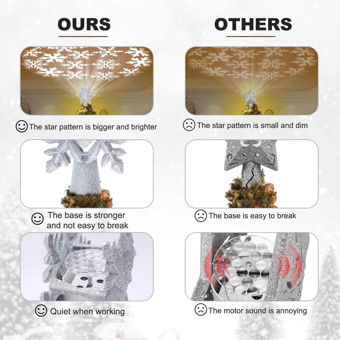 TKYHRMAS Christmas Tree Toppers Lighted with 6 Projection Modes, Christmas Snowflake Tree Topper with Built-in LED Rotating Lights, Silver 3D Glitter Projection for Xmas Party Holiday Decorations