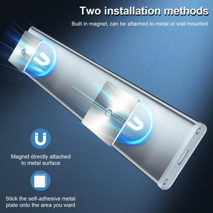 JEKEMORYE Under Cupboard Kitchen Lights LED - White 20CM 3 Pack - with 2 USB Cables