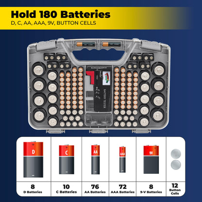 Battery Daddy Storage & Organizer Case w/Tester, Stores & Protects Up to 180 Batteries, Double-Sided, Clear Locking Lid, Secure Latches & Portable Carrying Handle- Warm Grey (Batteries Not Included)