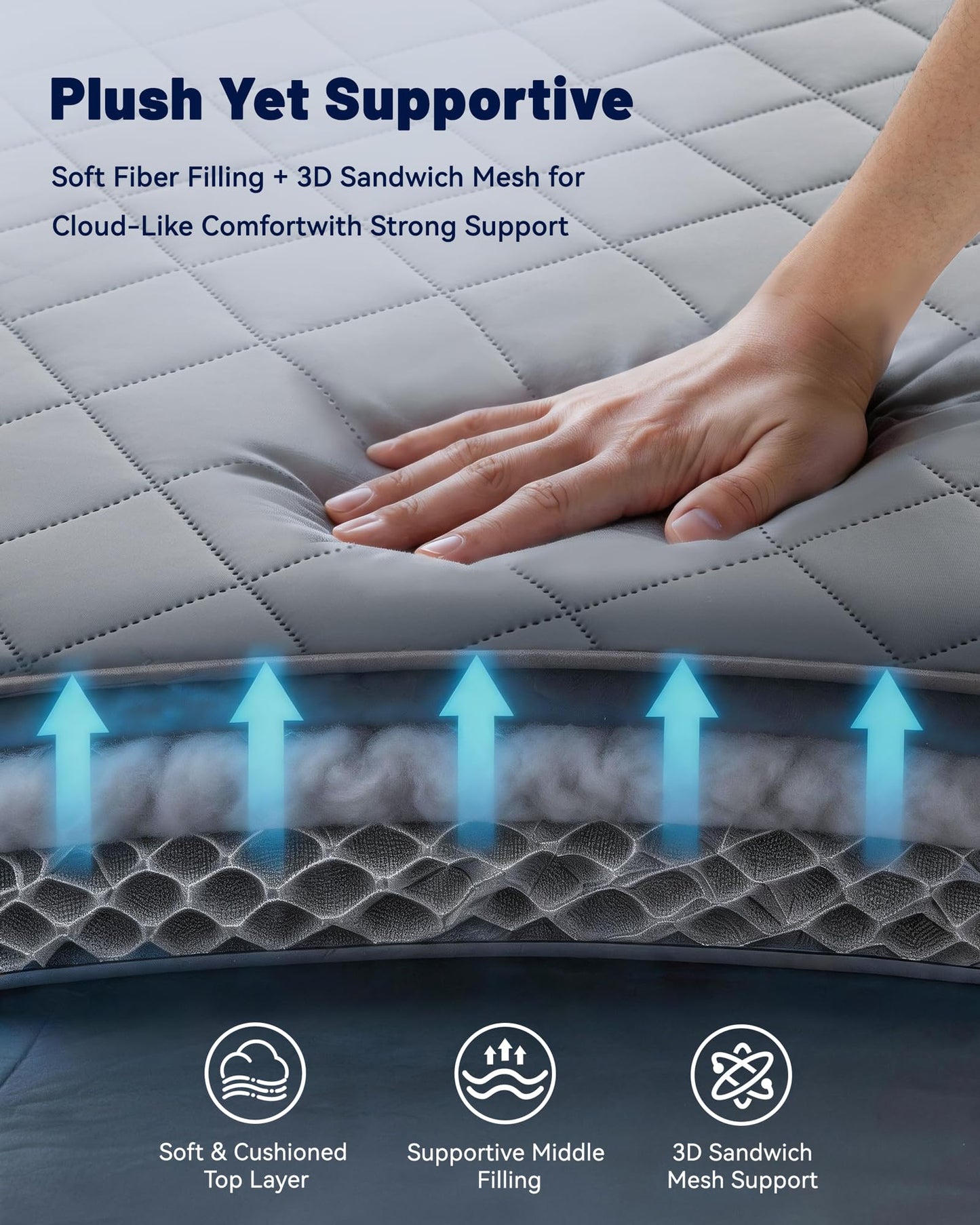 Welfibr Cooling Mattress Pad for Hot Sleepers Noiseless Mattress Protector Bed Cooling Pad 3 x Breathable Mattress Topper Q-Max 0.45 Cool Touch, 3D Mesh Deep Pocket Bed Cooling Cover Grey King