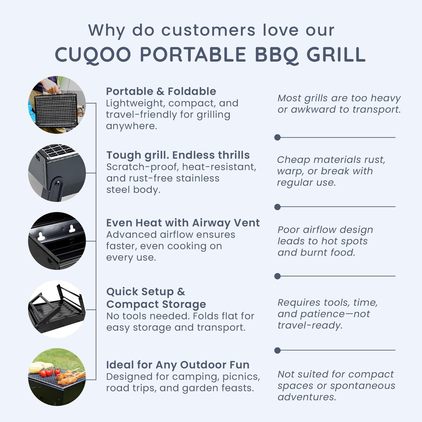 CUQOO Easy-to-use Portable BBQ Grill – Foldable Barbeque Outdoor Travel | Charcoal Barbecue Perfect for Camping, Garden, Picnic Folding Camping Stainless Steel Smoker
