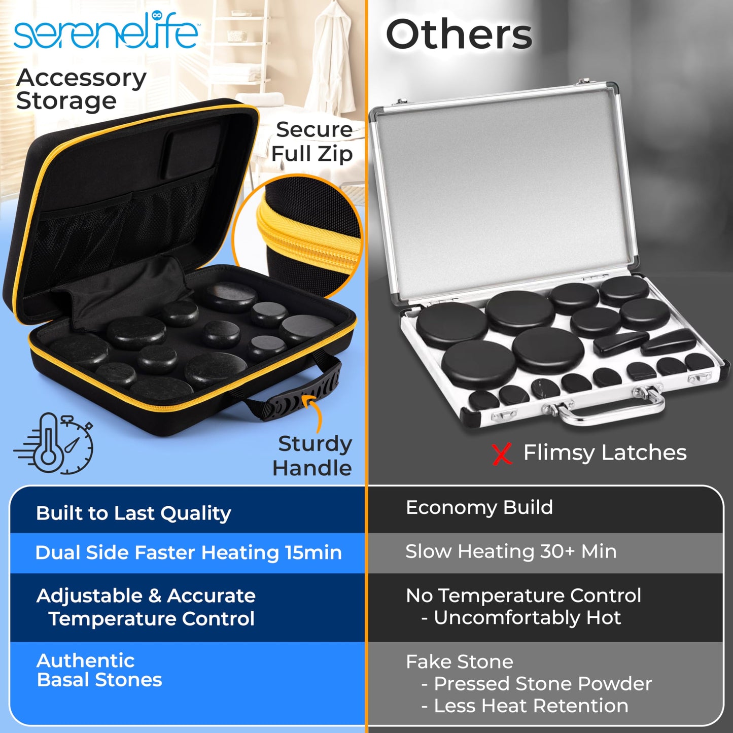 SereneLife Portable Basalt Stone Massage Set with Heating Bag - Hot Stone Massaging Black Basalt Kit, 12 Rocks Massage Stones and Warmer Set, Soothing Massage Accessories