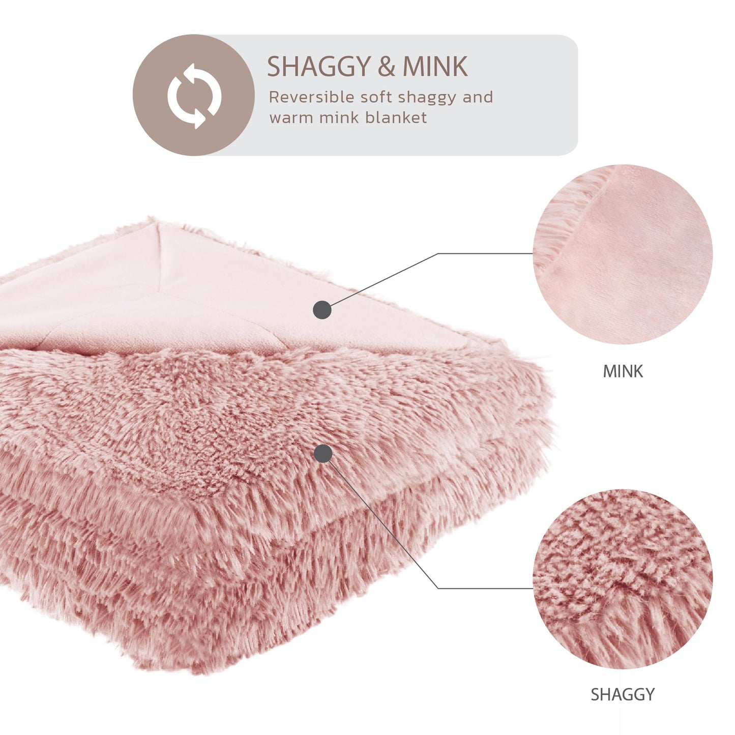 Hyde Lane Blush Pink Throw Blanket for Couch Sofa, Reversible Ultra Soft Faux Fur Fluffy Fuzzy Throw Blankets - 60x80 Rose Gold