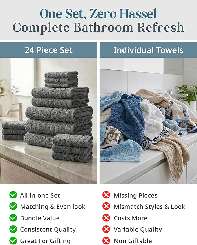100% Cotton Bath Towels Set of 24 – 2 Bath Sheets, 2 Large Bath Towel, 2 Gym