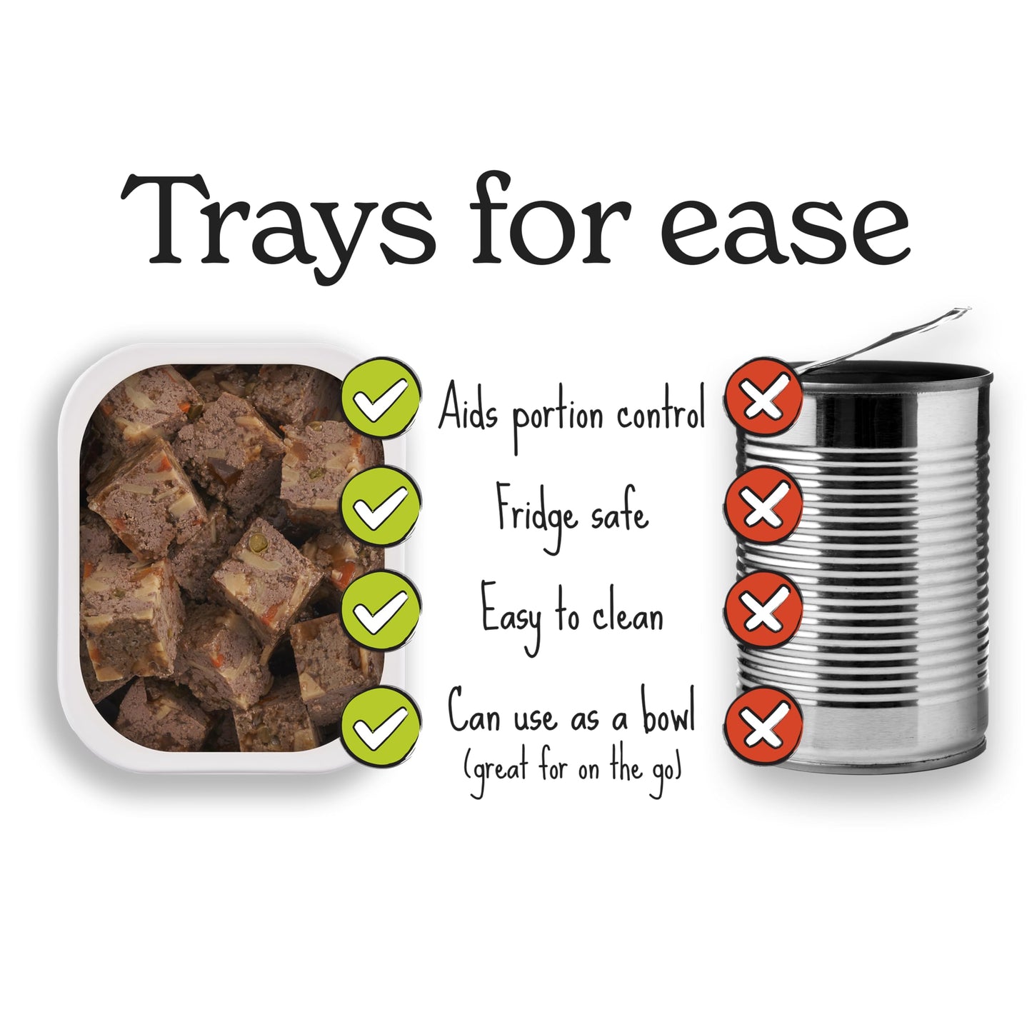 Forthglade Wet Dog Food Variety Pack (12 x 395g Trays) - Grain Free & Hypoallergenic Dog Food, Adult 1 Year+, Turkey, Lamb & Duck with Vegetables, Complete Stomach Sensitive Meals, Natural Ingredients