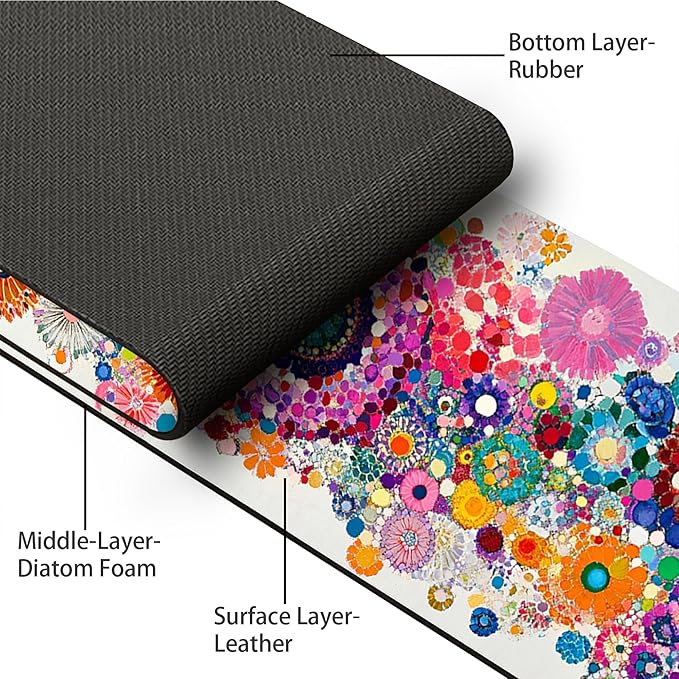 Bimkole 2 PCS Faucet Absorbent Mat, Kitchen Faucet Sink Splash Guard Wraparound