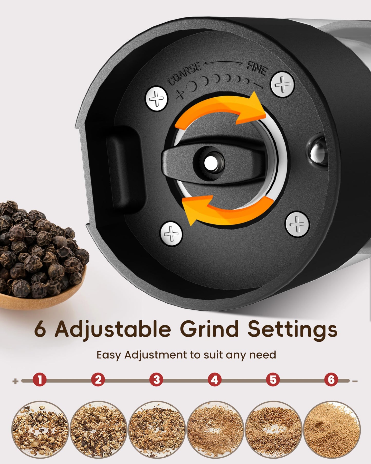 Electric Salt and Pepper Grinder Set, Rechargeable USB Base, Automatic One-Hand Operation, 6 Adjustable Coarseness, 140ml Capacity, LED Light, Refillable for Kitchen, Housewarming Gift