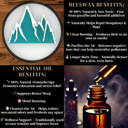 Mountain Lavender Scented Candle – All Natural Aromatherapy for Women, Men, Camping, Outdoor Use | Made in USA | Beeswax & Soy Wax | Rustic Cabin & Farmhouse Decor | Premium Gift Box