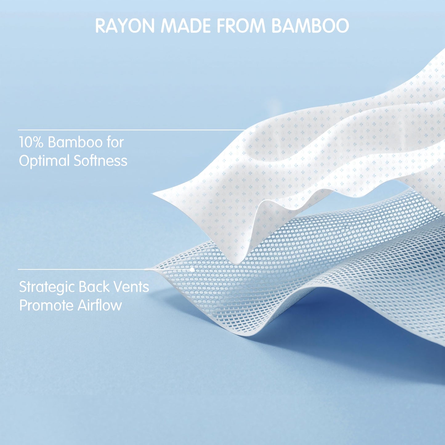 Subrtex Mattress Topper Cover (Only Cover) Mattress Protector Bedding Rayon Made from Bamboo Removable Mattress Encasement Mattress Cover with Zipper (4 Inch, White, Twin)