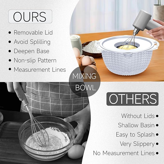 4-1 Colander with Bowl Set