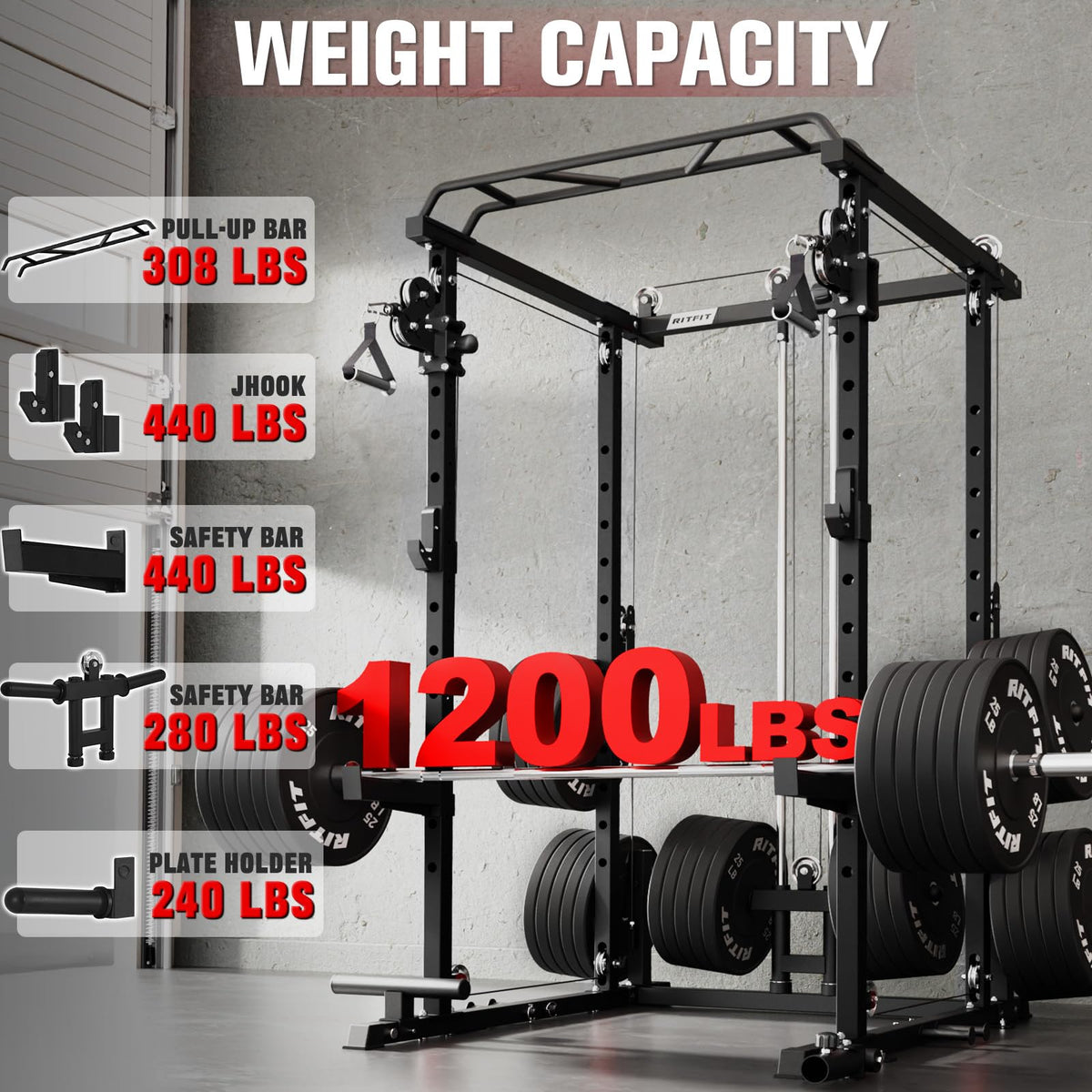 RitFit Multi-Function Power Rack Cage PPC-P3 with Adjustable Cable Crossover System,1200LBS Capacity, Full Home Gym Workout with J-Hook, Landmine and Other Attachments-Black
