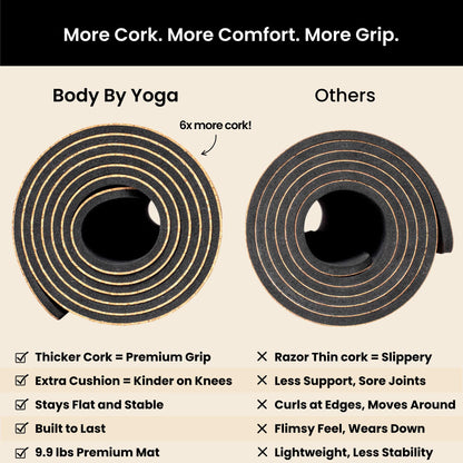 Luxury Cork Yoga Mat - Non Slip, Extra Thick Grip. Thicker, Longer, and Wider for More Comfort and Support. Tough Enough For Hot Yoga. Natural, Non Toxic, and Eco Friendly. Optional Alignment Lines.