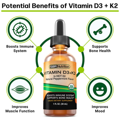MAX Absorption Vitamin D3 + K2 (MK-7) Liquid Drops with MCT Oil, Peppermint Flavor, Helps Support Strong Bones and Healthy Heart (D3+K2) (D3+K2)