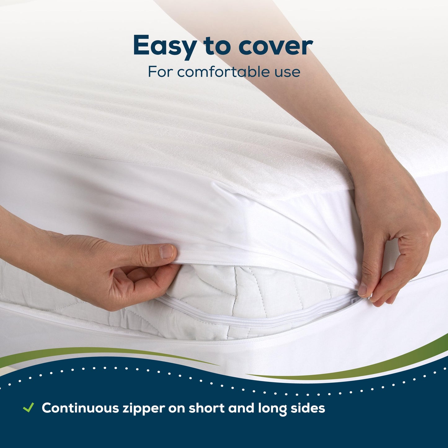 Sensalou Mattress Encasement Waterproof Full – 5-Sided Terry Cover for Guest Rooms, Zipper Closure - Noiseless & Soft, White - Oeko-Tex & Dermatest Certified, Fits 18" Deep