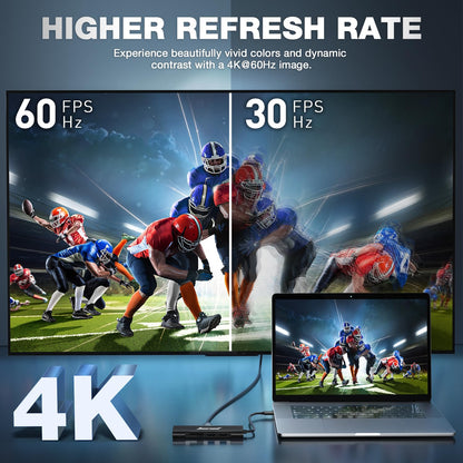 Hiearcool USB C Hub Ethernet,4K@60 USB-C to HDMI Hub,8in1 Multi-Port USBC Adapter Type C Dock Dongle Compatible for MacBook Pro Air iPad Dell Lenovo