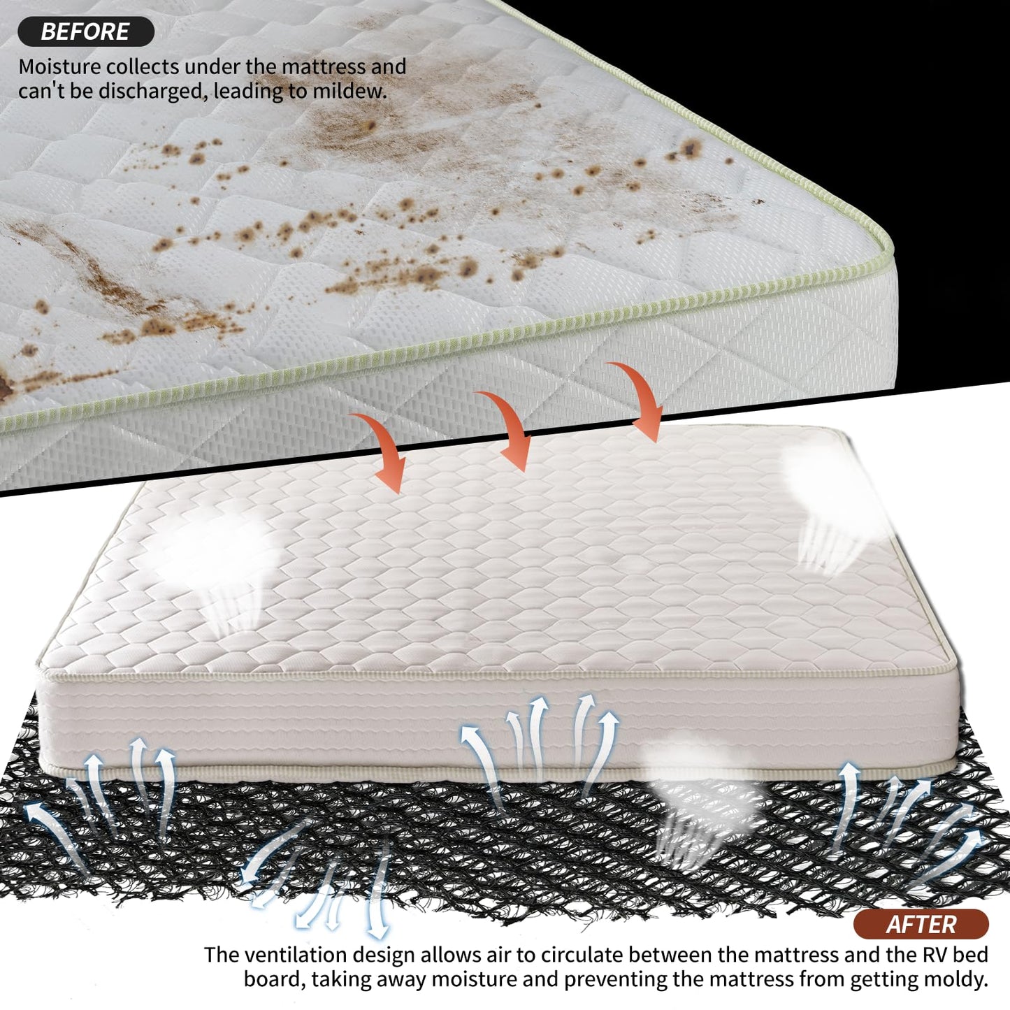 RV Mattress Underlay, 80 X 60 inch 3D Air Meshfiber Under Mattress Ventilation, RV Queen Mattress Pad for RV Bed, Campers, Boats