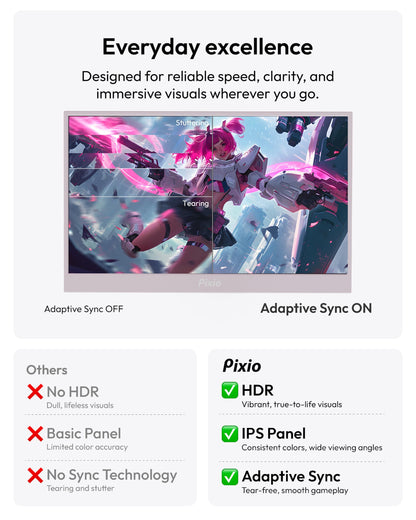 Pixio PX160 Wave Pink Portable Monitor 15.6 inch 60Hz FHD 1080p IPS Panel HDR Screen Cover Stand USB-C HDMI Laptop Screen Extender Portable Monitor for Laptop, PC, Console, Phone