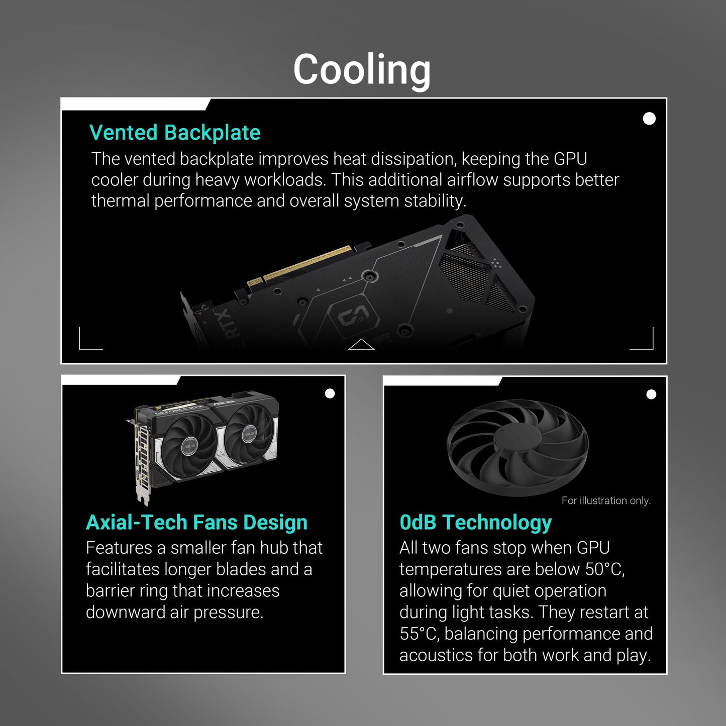 ASUS Dual GeForce RTX 5060 8GB GDDR7 OC Edition (PCIe 5.0, 8GB GDDR7, DLSS 4, HDMI 2.1b, DisplayPort 2.1b, 2.5-slot design, Axial-tech fan design, 0dB technology)