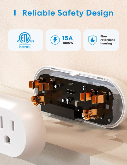 Meross WiFi Dual Smart Plug 15A Smart Outlet Supports Apple HomeKit, Siri, Alexa, Echo and SmartThings, 2 in1, Voice & Remote Control, Timer, No Hub Required, 2.4G, 2 Pack