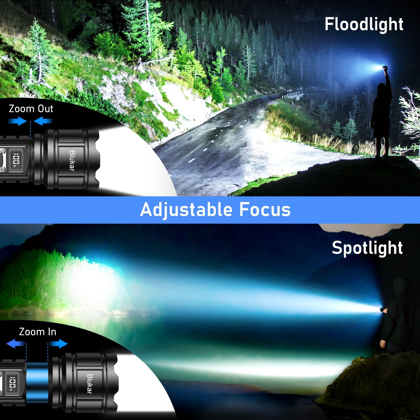 Blukar Torch Rechargeable, 500000 Lumens Torches LED Super Bright Flashlight, Adjustable Focus, 5 Modes, 5000 mAh Long Lasting, IP67 Waterproof, Smart Digital Display for Camping, Power Cuts,Emergency