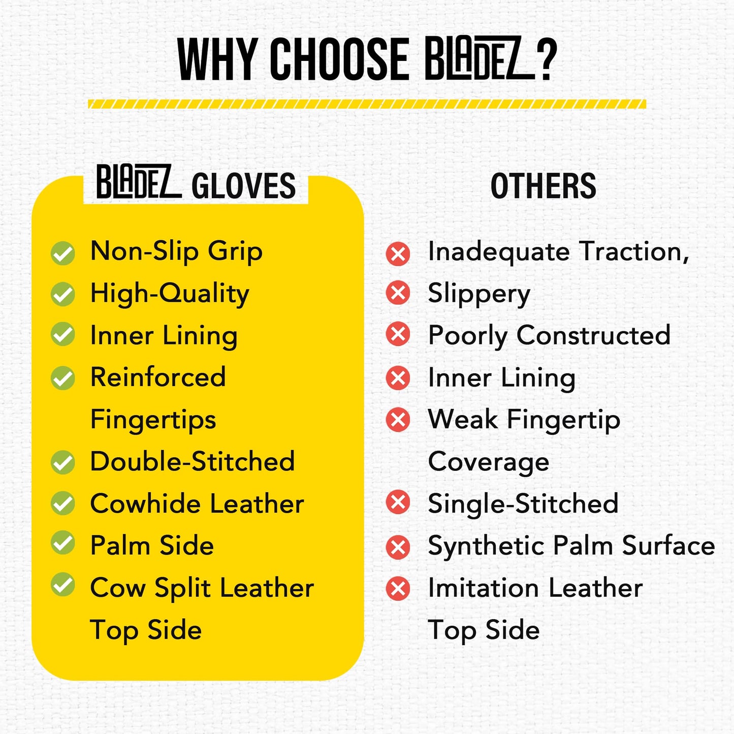 Bladez Thorn Proof Gardening Gloves for Men and Women, Large Thick Heavy Duty Cowhide Leather Palm and Top Sides, Warm Soft Inner Liner, Bramble-Proof Strong Double-Stitched (Medium Pair of 2)