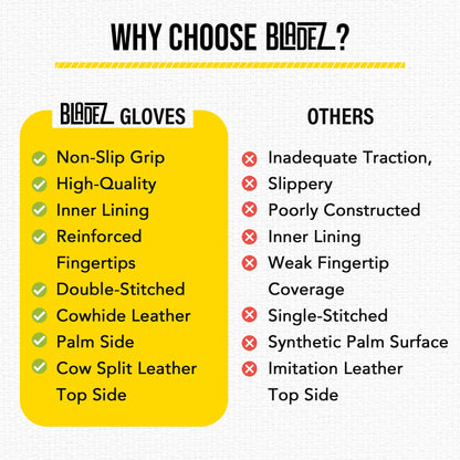 Bladez Thorn Proof Gardening Gloves for Men and Women, Large Thick Heavy Duty Cowhide Leather Palm and Top Sides, Warm Soft Inner Liner, Bramble-Proof Strong Double-Stitched (Medium Pair of 2)