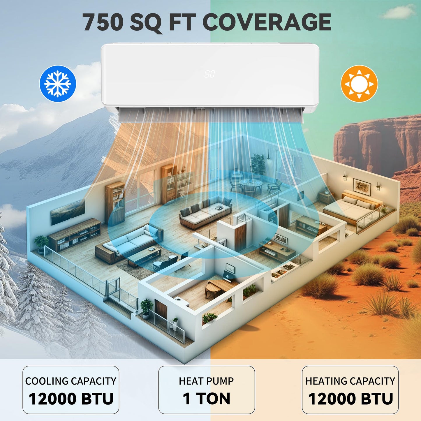 YITAHOME 20 SEER2 12000BTU Mini Split AC/Heating System 115V, Pre-charged Inverter AC Cool & Heat Up to 750 Sq. Ft, Pure Design, Compatible with 3 Level Eco Mode, Complete Installation Kit, White