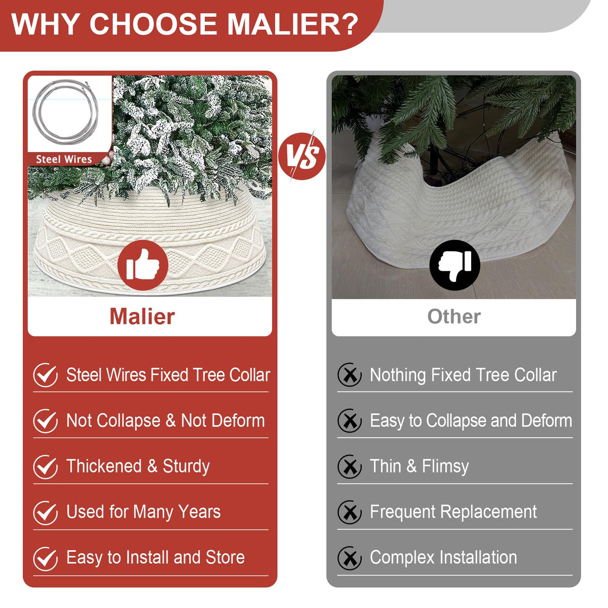 Malier Christmas Tree Collar, 30’’ Knit Xmas Tree Collar, Christmas Tree Collars for Artificial Trees, 11" Extra Tall Tree Stand Base Cover Ring Skirt for 6 ft 9 ft Tree (White, 11''H × 30" W)