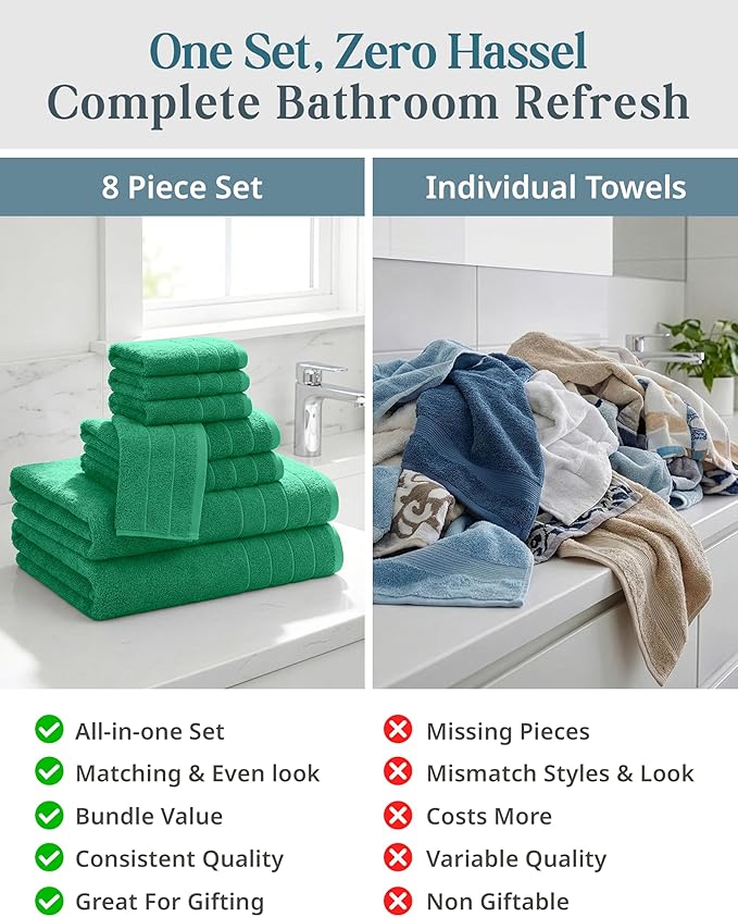 Casa Platino 100% Mercerized Cotton Bathroom Towel Set