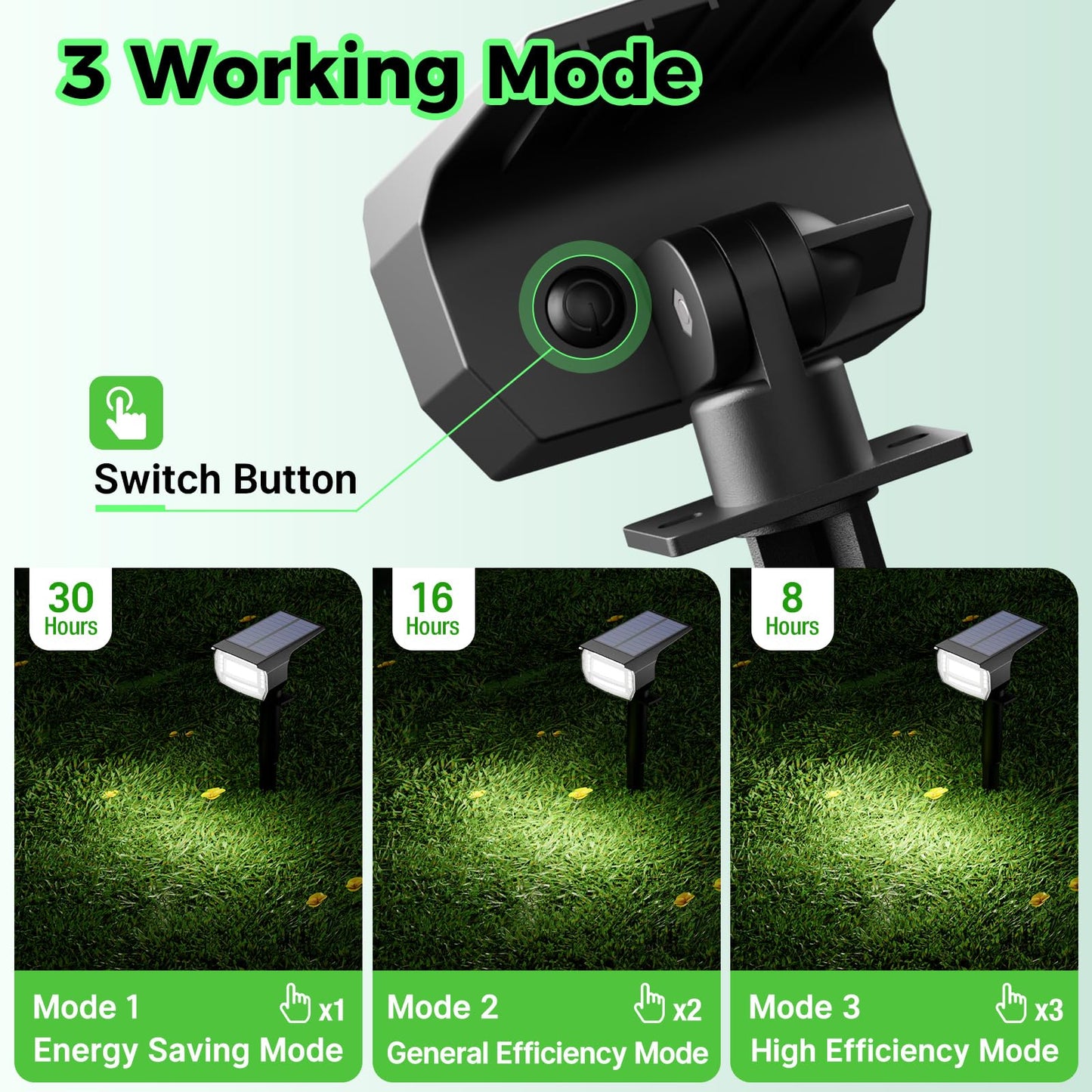 3Pcs Solar Spot Lights Outdoor Garden 72 LED 3 Modes IP67 Waterproof Landscape Spotlights, Auto ON/Off Dusk Till Dawn Uplighters for Garden, Yard, Driveway, Pathway