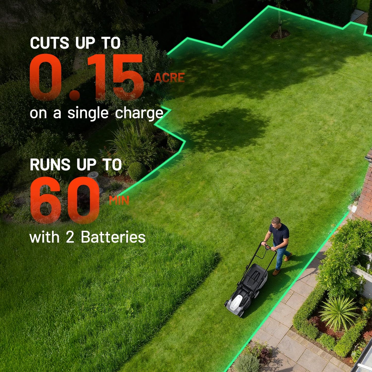 Litheli 40V Brushless Push Mower, 16″ Cordless Lawn Mower, 6 Adjustable Heights (1-3″), 50L Collection Bag & Mulching, 2×5.0Ah Batteries & Charger Included