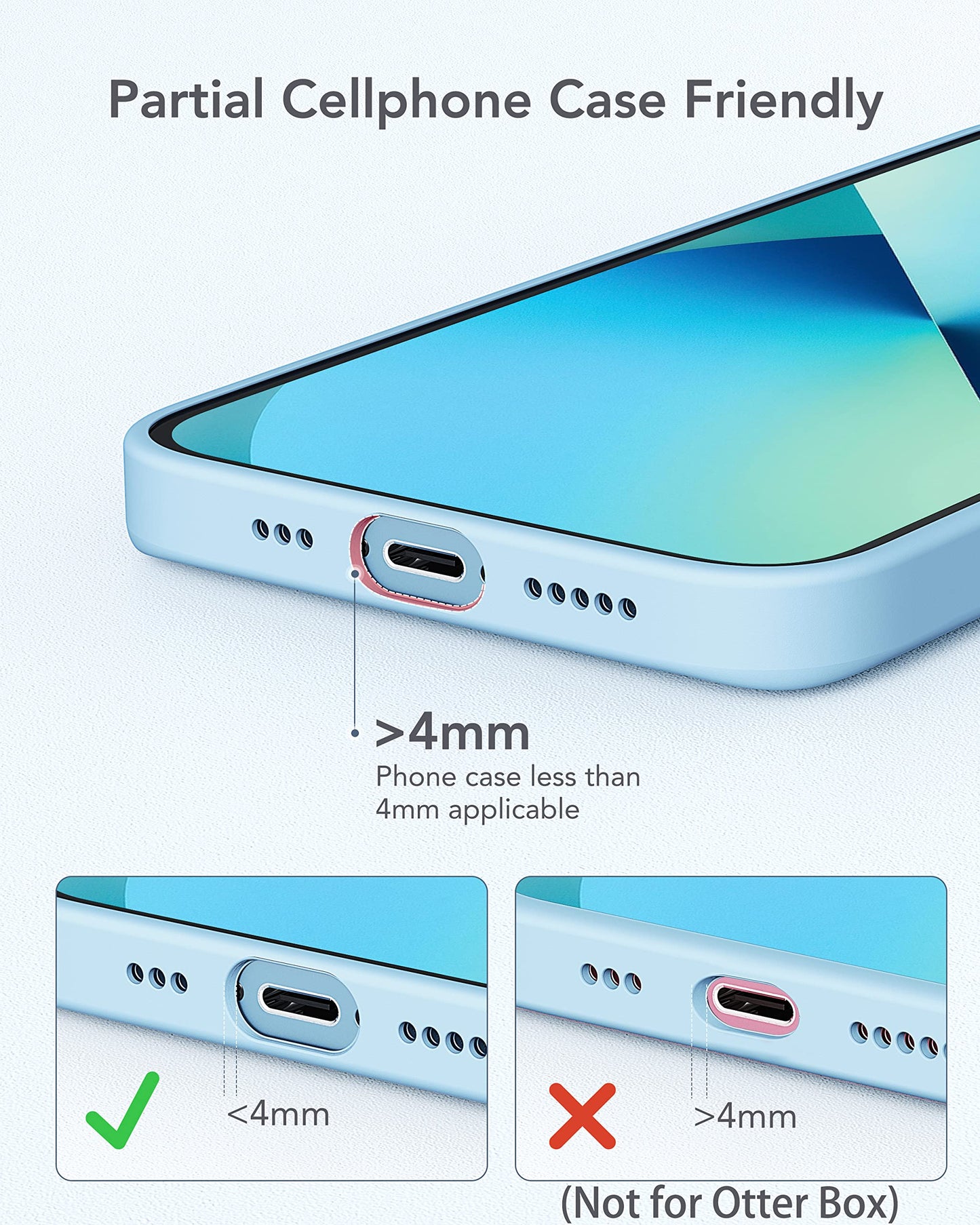 charmast Small Portable Charger for iPhone, Ultra-Compact 20W PD Fast Charging Power Bank 5000mAh, Mini Battery Pack for iPhone 14/14 Pro Max/13/13 Pro Max/12/12 Pro Max/11/XR/X/8/7/6 etc