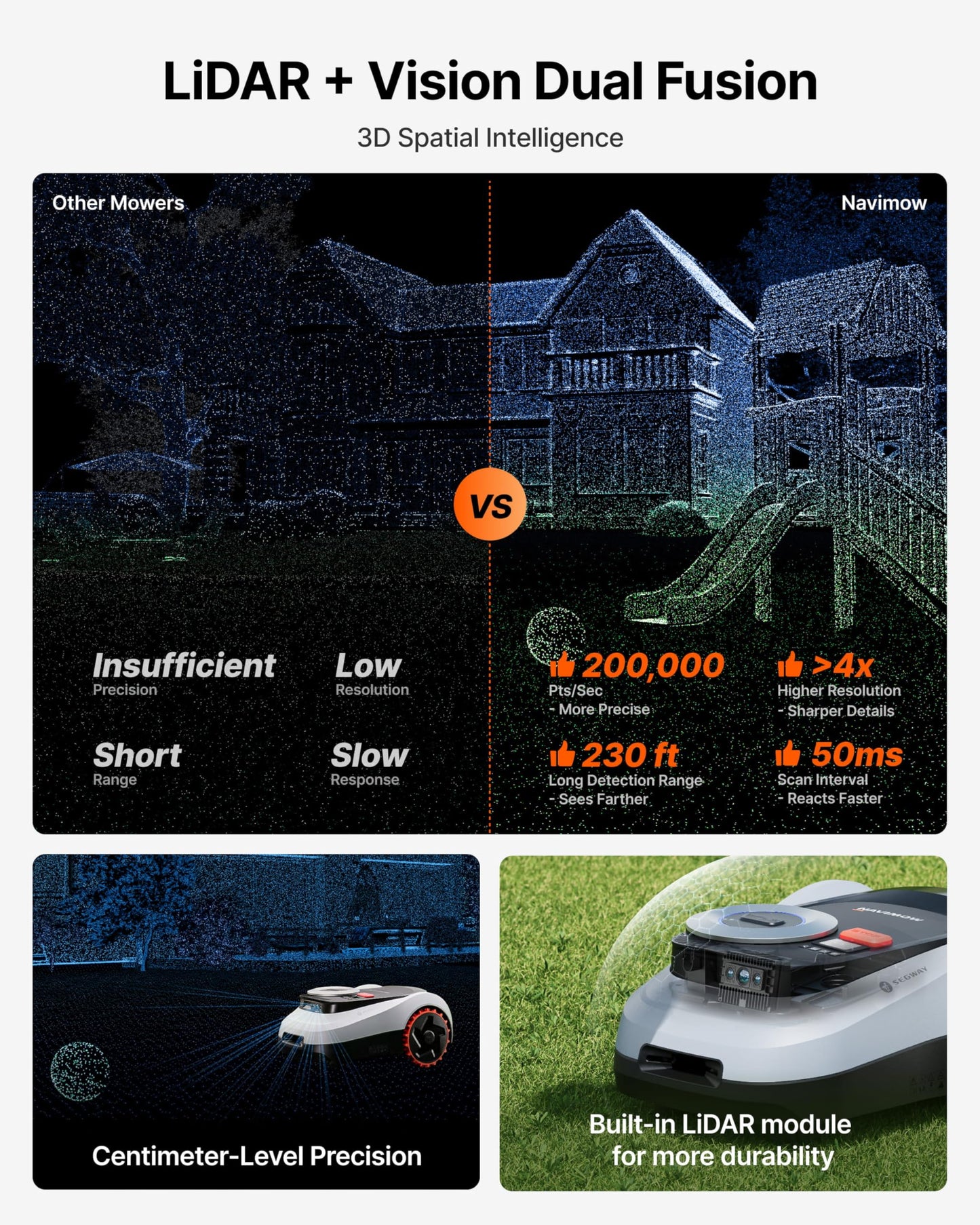 Segway Navimow i215 LiDAR Robot Lawn Mower, Wire Free Robotic Lawn Mower for 0.37 Acre, LiDAR & Vision Dual Fusion, Auto Mapping, Off-Road Wheels for 45% Slopes, Quiet 59 dB(A) Mowing