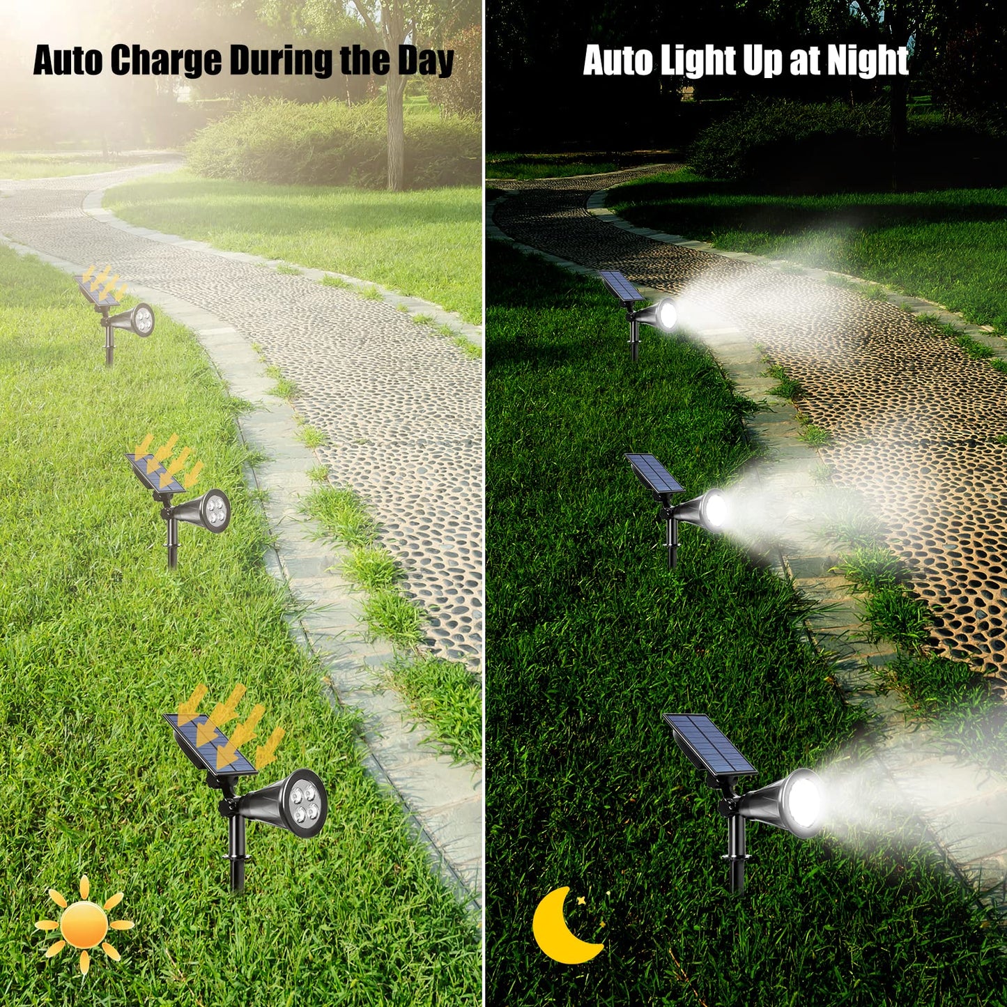 T-SUN 2 Pack LED Solar Spotlight, Waterproof Outdoor Security Garden Landscape Lamps, 180°Angle Adjustable,Daylight 6000K, Auto-on at Night/Auto-Off by Day for Tree, Yard,Lawn,Pathway