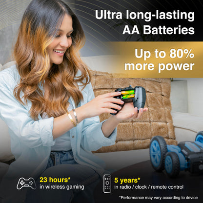 GP Ultra AA Batteries 40 Pack – 1.5V Alkaline Double A Batteries – 10-Year Shelf Life – Reliable Power for Toys, Remotes, Clocks & Devices – Ideal Battery Pack for High-Drain Household Electronics