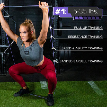 Serious Steel 41" Assisted Pull-up Band, Heavy Duty Resistance Band Sets, Stretching, Powerlifting, Resistance Training and Pull Up Assistance Bands