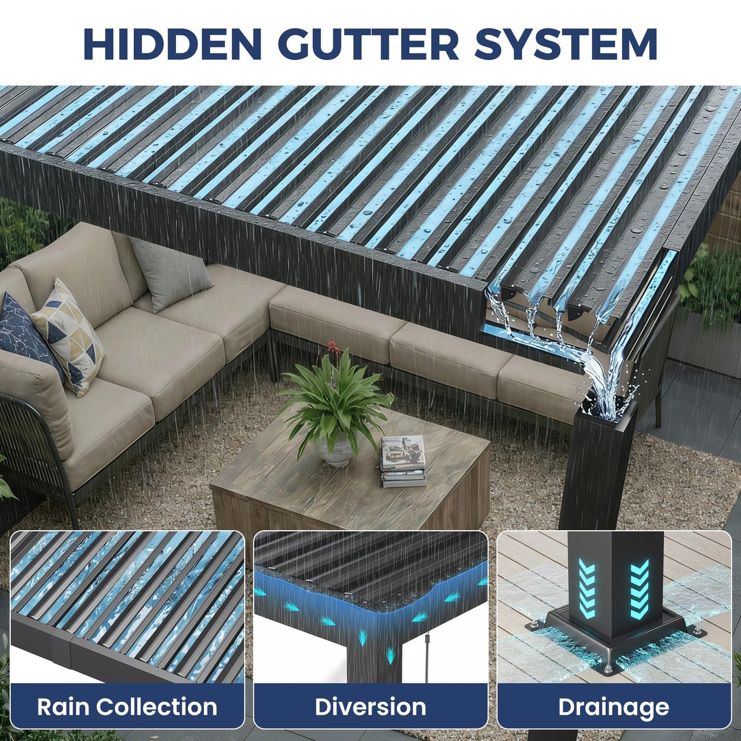 12' x 20' Louvered Pergola, Outdoor Pergola with Metal Adjustable Louvered Roof & Gutter System, Hardtop Patio Gazebo for Backyard, Patio, Garden, Dark Gray