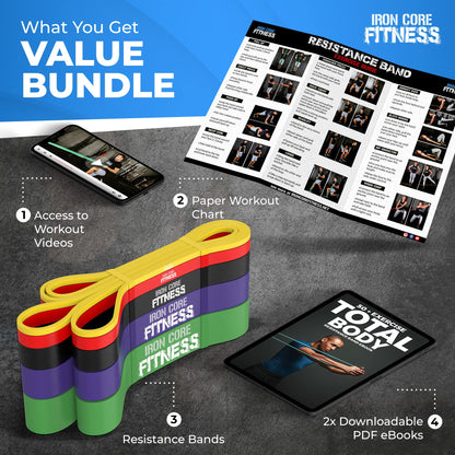 Pull Up Assistance Resistance Bands - Long Loop Power Bands for Men and Women - Strength Power Flexibility Training at Home & Gym - Ebooks & Workout Chart Included by Iron Core Fitness