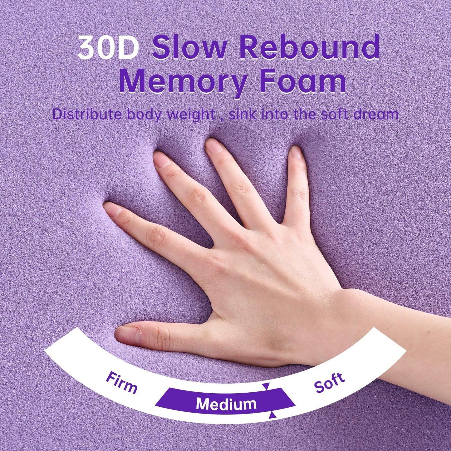 MUXHOMO 3 Inch 7-Zone Queen Mattress Topper, Egg Crate Memory Foam Mattress Topper Queen Size for Back Pain, Lavender Cooling Gel Infused Bed Pad, CertiPUR-US and Oeko-TEX Certification (60"×80")