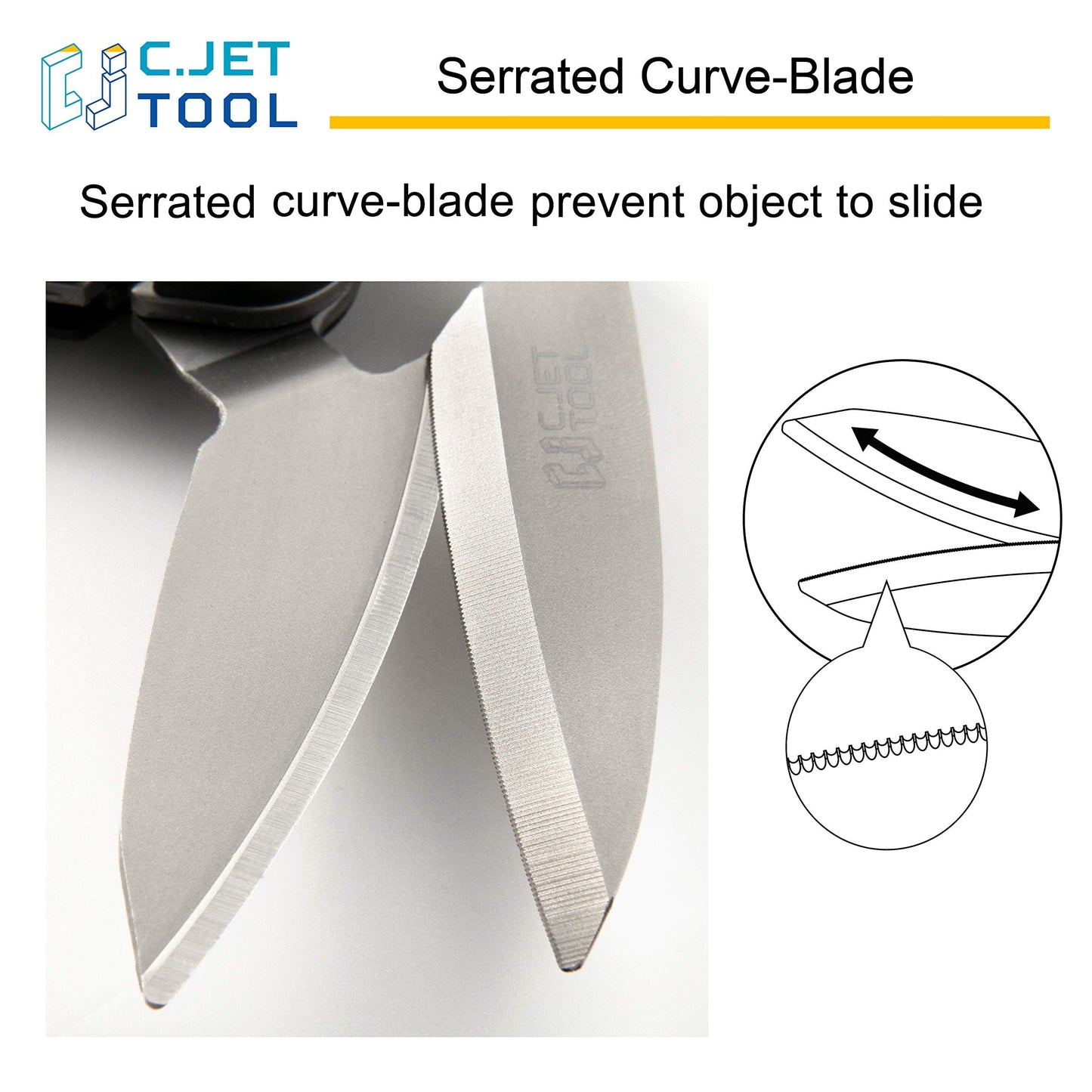 C.JET TOOL Carpet Scissors, Carpet Cutter, 250mm/10", Heavy Duty Multi-Purpose Shears, Soft Grip, Stainless Steel