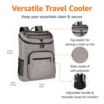 Amazon Basics Large Capacity Leakproof Insulated Soft Cooler Bag Box/Cooler Backpack/Lunch Bag for Picnics, Camping, Travel, Beach, Grey
