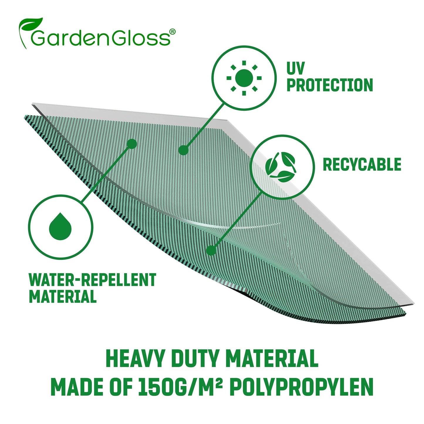 GardenGloss® Garden Waste Bags Heavy Duty with Handles (3pcs) - 272L High Capacity Garden Bag - UV Stable and Water Repellent - Reusable