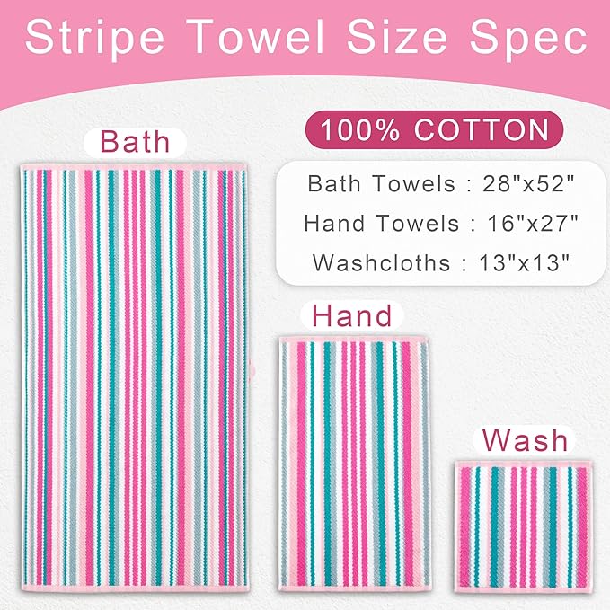Pink Soft Towel Set, 1 Bath 28"x52", 1 Hand 16"x27", 1 Wash Cloth 13"x13
