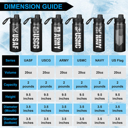 USMC 20oz Water Bottle | Marine Corps Double Wall Vacuum Insulated Stainless Steel | Disabled Vet Owned Business | USMC 20oz Water Bottle