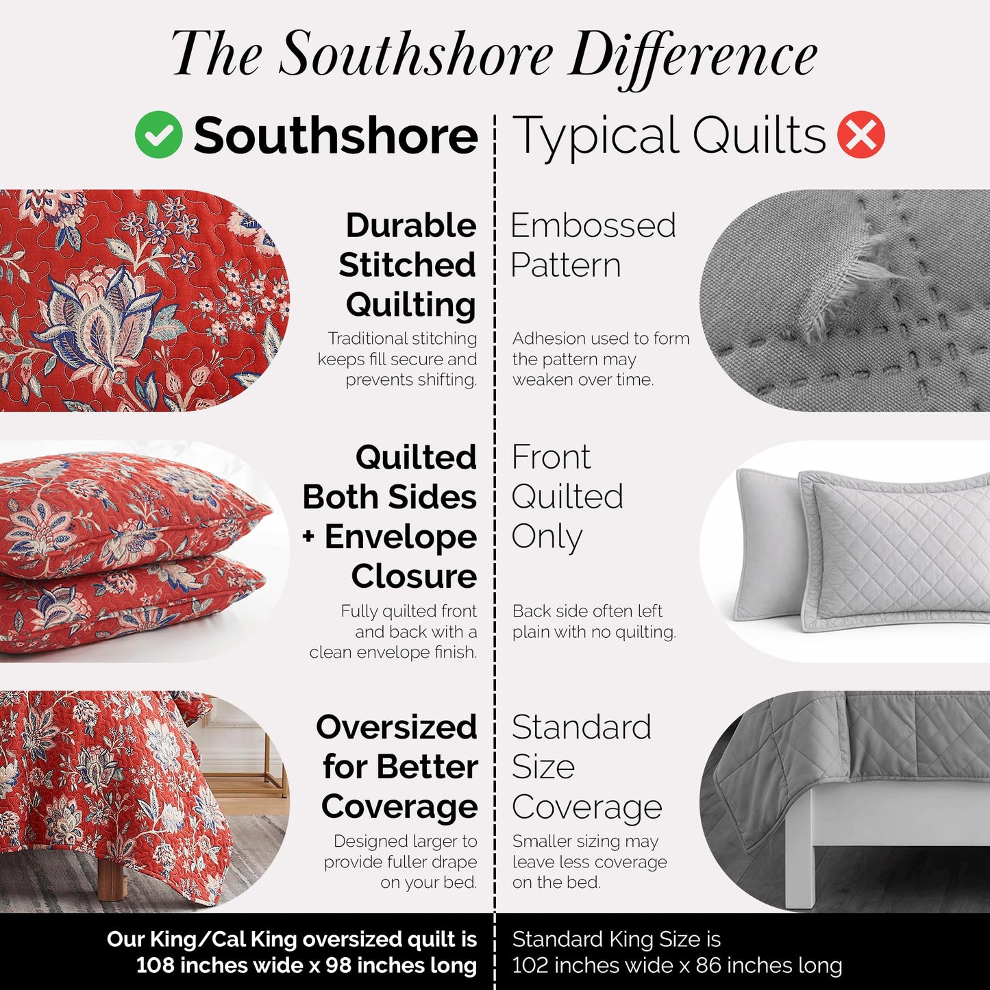 Southshore Fine Living, Inc. Oversized King Quilt Bedding Set, Jacobean Willow Floral Quilt Set with 2 Matching Pillow Shams, Lightweight California King Bed Spread, Soft Microfiber Fabric, Red
