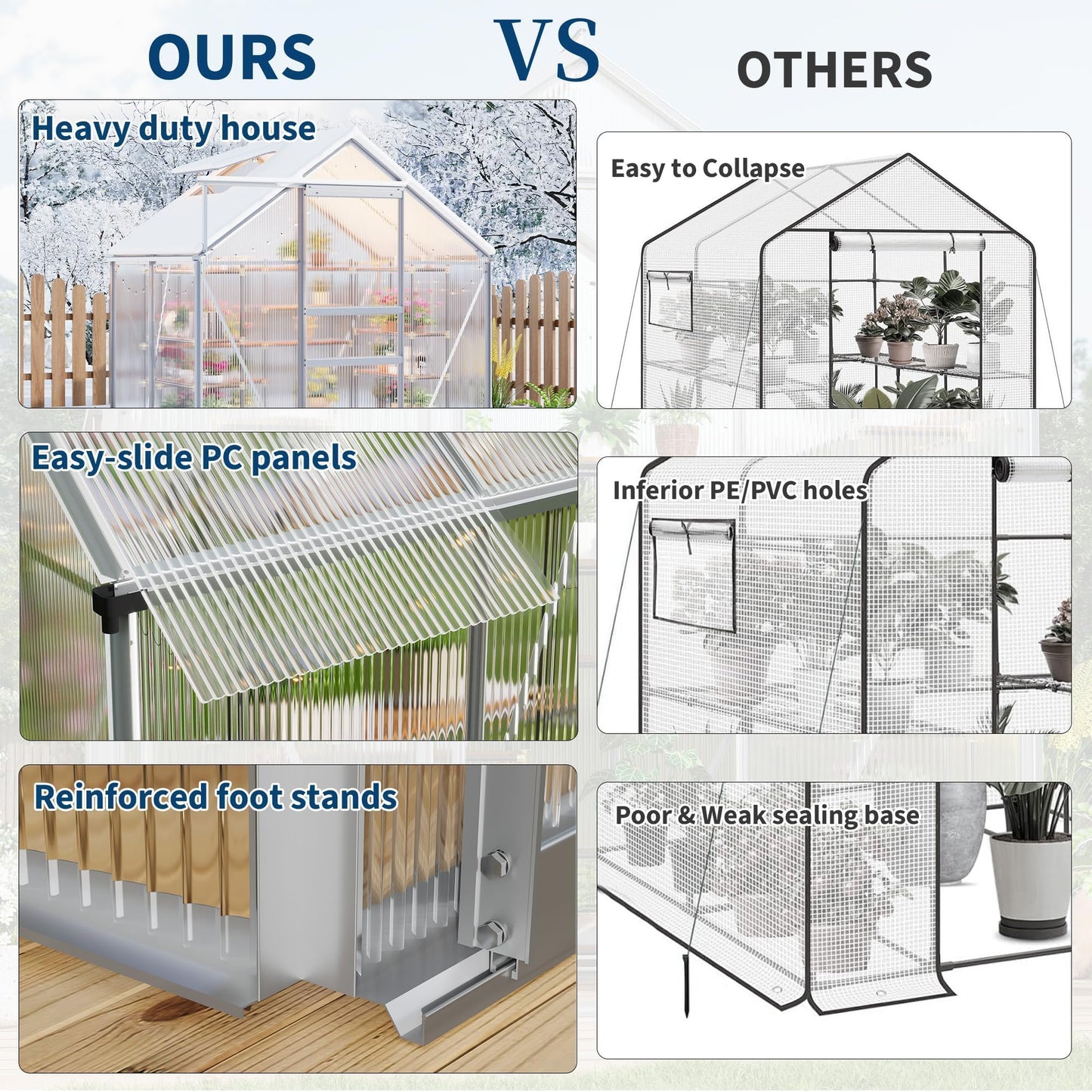 COZONY Heavy Duty Aluminum Frame Walk-in Greenhouse, 6x4 FT Polycarbonate Panels - Sliding Door, Adjustable Roof Vent, Rain Gutter - Weather Resistant Outdoor Garden Structure for Backyard, Patio,