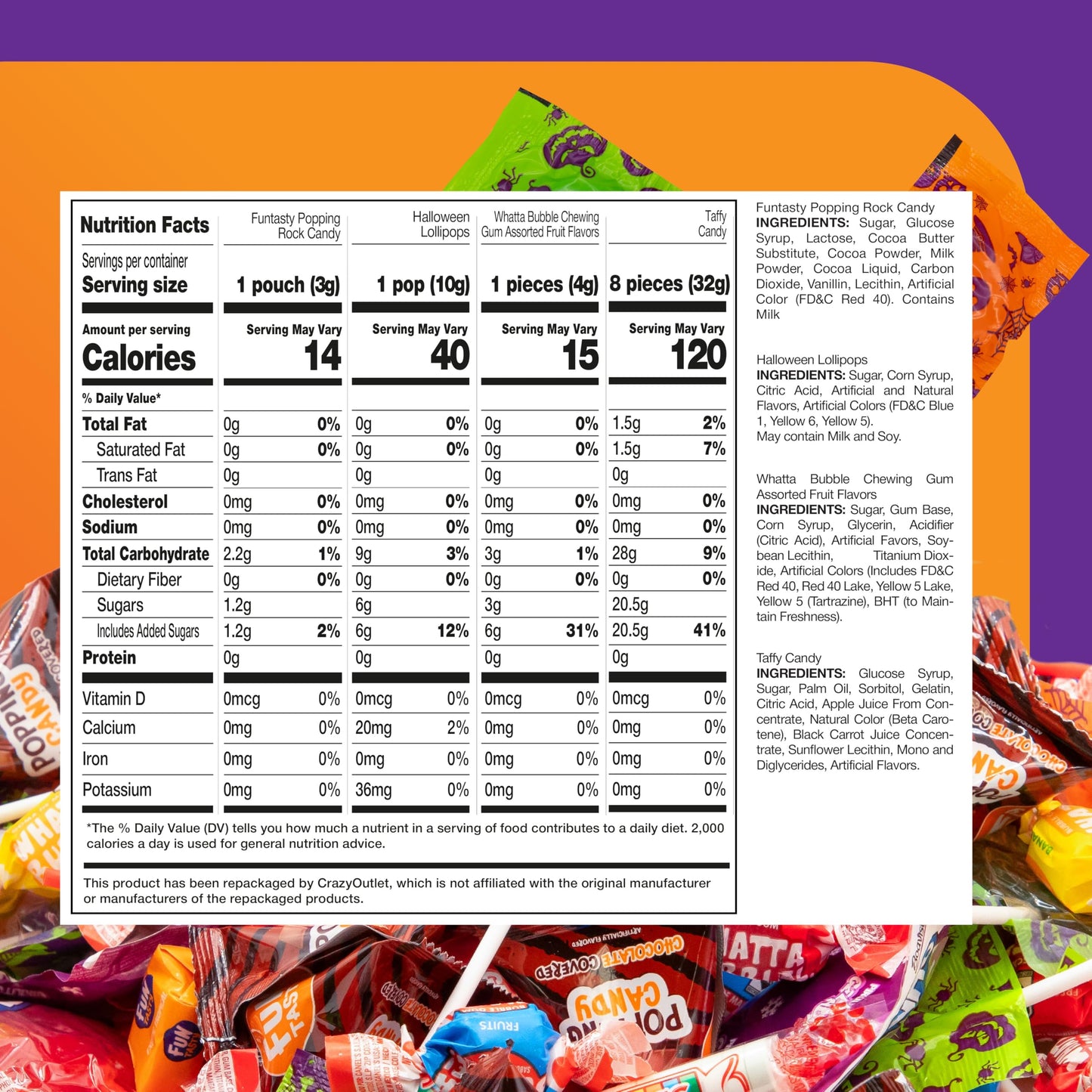 Halloween Candy Bulk 10-Pound Box - Party Mix - Popping Rocks, Lollipops, Taffies, Gum - Trick or Treat Candy Variety Pack - Assorted Goody Bags and Pinata Fillers
